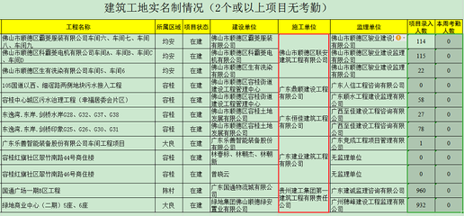 江西建工轨道建设