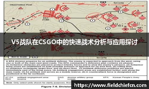 V5战队在CSGO中的快速战术分析与应用探讨