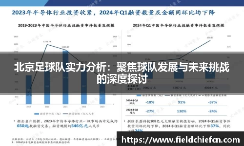 北京足球队实力分析：聚焦球队发展与未来挑战的深度探讨